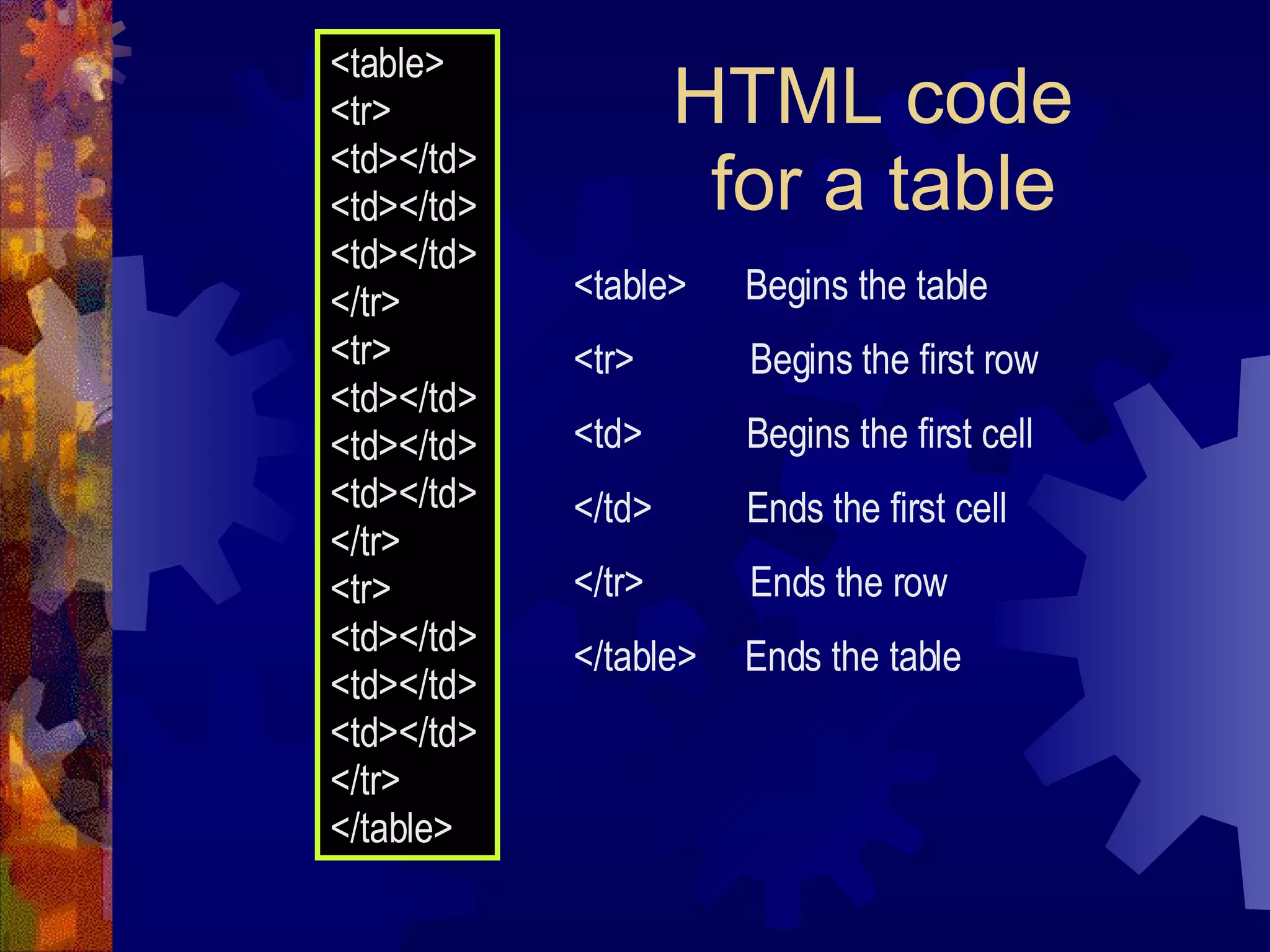 HTML code  for a table <table> <tr> <td></td> <td></td> <td></td> </tr> <tr> <td></td> <td></td> <td></td> </tr> <tr> <td></td> <td></td> <td></td> </tr> </table> <table>  Begins the table <tr>  Begins the first row <td>  Begins the first cell </td>  Ends the first cell </tr>  Ends the row </table>  Ends the table 