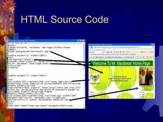 HTML Source Code 