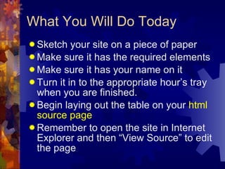 What You Will Do Today Sketch your site on a piece of paper Make sure it has the required elements Make sure it has your name on it Turn it in to the appropriate hour’s tray when you are finished. Begin laying out the table on your  html source page Remember to open the site in Internet Explorer and then “View Source” to edit the page 