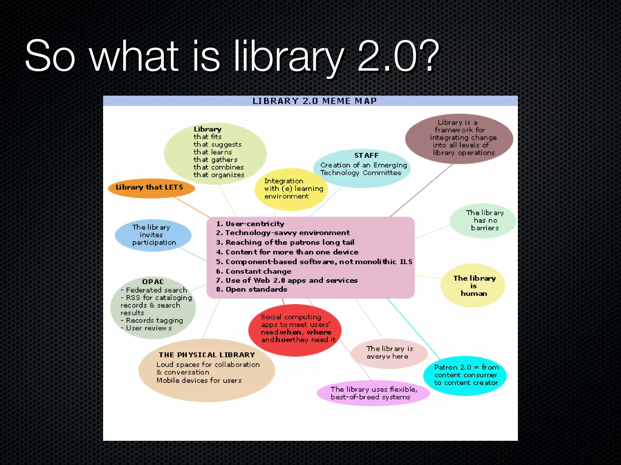 So what is library 2.0?