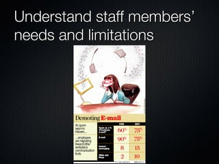 Understand staff members’ needs and limitations 