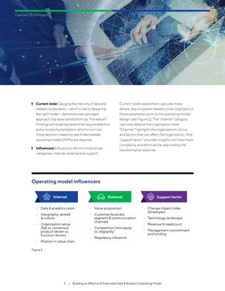 Cognizant 20-20 Insights
3  /  Building an Effective & Extensible Data & Analytics Operating Model
❙
❙ Current state:Gaugingthematurityofdataand
relatedcomponents—whichisvitaltodesigning
therightmodel—demandsatwo-pronged
approach:topdownandbottomup.Thereason?
Findingswillrevealkeyleversthatrequireattention
andaroundofprioritization,whichinturncan
movedecision-makerstoseeifintermediate
operatingmodels(IOMs)arerequired.
❙
❙ Influencers: Influencers fall into three broad
categories: internal, external and support.
Current-state assessment captures these
details, requiring team leaders to be cognizant of
these parameters prior to the operating-model
design (see Figure 2). The “internal” category
captures detail at the organization level.
”External” highlights the organization’s focus
and factors that can affect the organization. And
“support factor” provides insights into how much
complexity and effort will be required by the
transformation exercise.
Operating model influencers
• Data & analytics vision
• Geography, spread
& culture
• Organization setup
(flat vs. consensus;
product-driven vs.
function-driven)
• Position in value chain
• Value proposition
• Customer/business
segment & communication
channels
• Competition (monopoly
vs. oligopoly)
• Regulatory influence
Internal
• Change impact index
(employee)
• Technology landscape
• Revenue & headcount
• Management commitment
and funding
Support factor
External
Figure 2
 