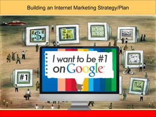 Building an Internet Marketing Strategy/Plan
Internet marketing is different from classic marketing
Failure is the norm in Internet commercial projects
Lack of knowledge, lack of decision
Professional approach leads to professional results
A mistake in the thinking is a disaster in the making
Lack of anticipation, lack of results
Technology should serve objectives
Know your enemy
Content rules
The hippie period of the web is over
 