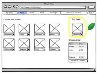 Building an Online-Recommendation Engine with MongoDB
