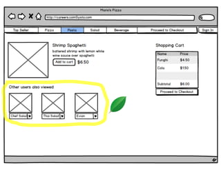 Building an Online-Recommendation Engine with MongoDB