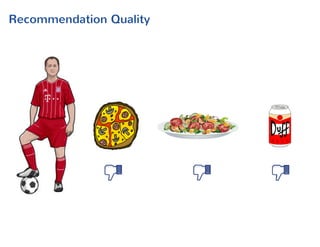 Building an Online-Recommendation Engine with MongoDB