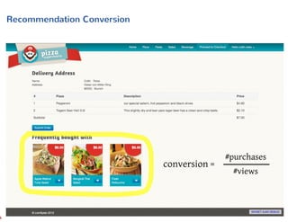 Building an Online-Recommendation Engine with MongoDB