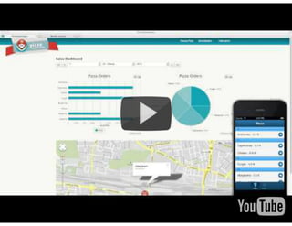 Building an Online-Recommendation Engine with MongoDB