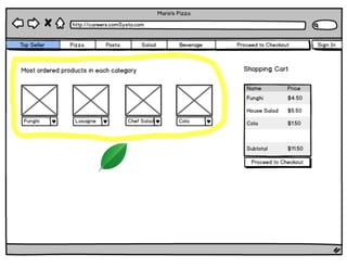 Building an Online-Recommendation Engine with MongoDB