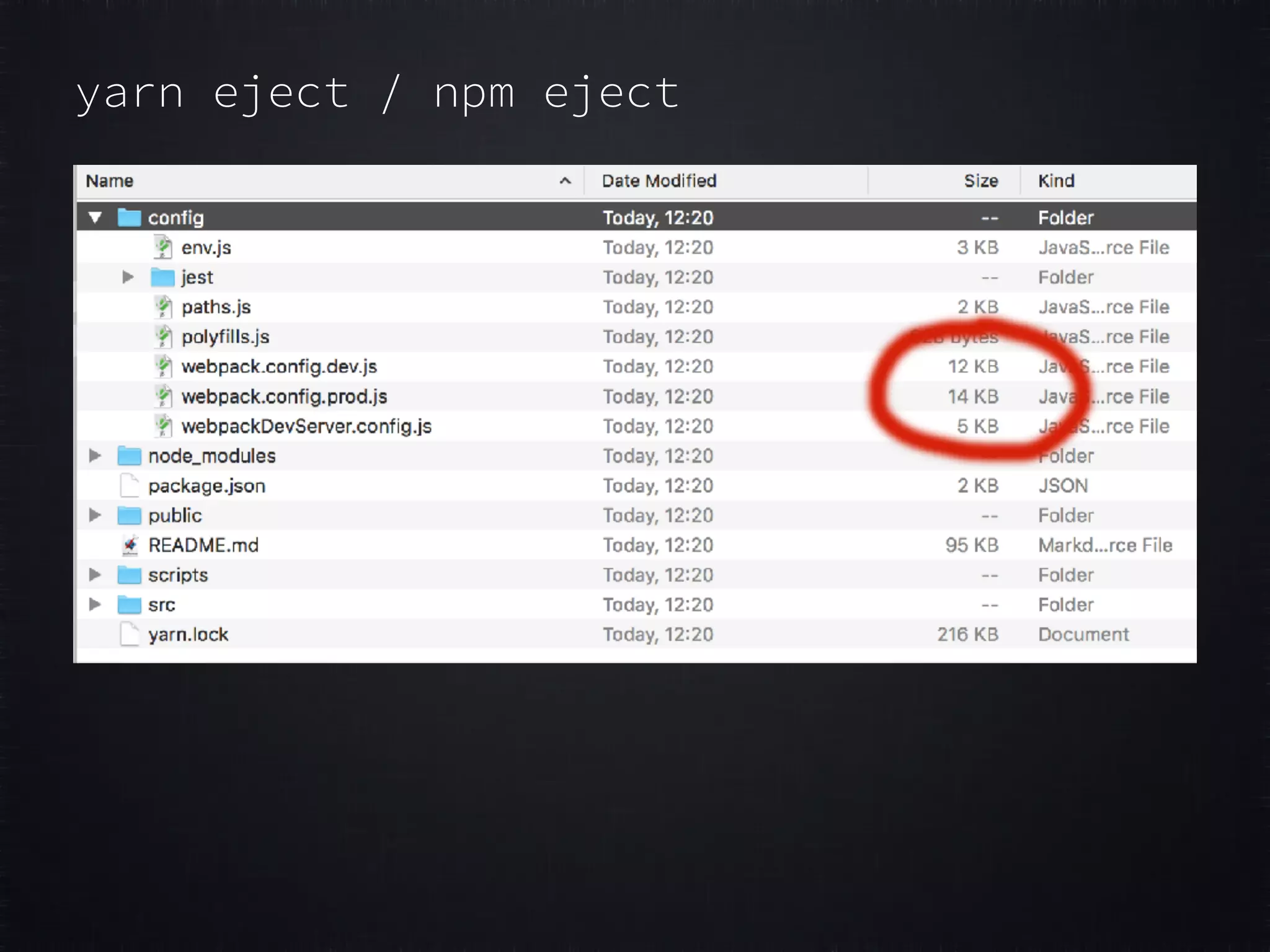 yarn eject / npm eject 