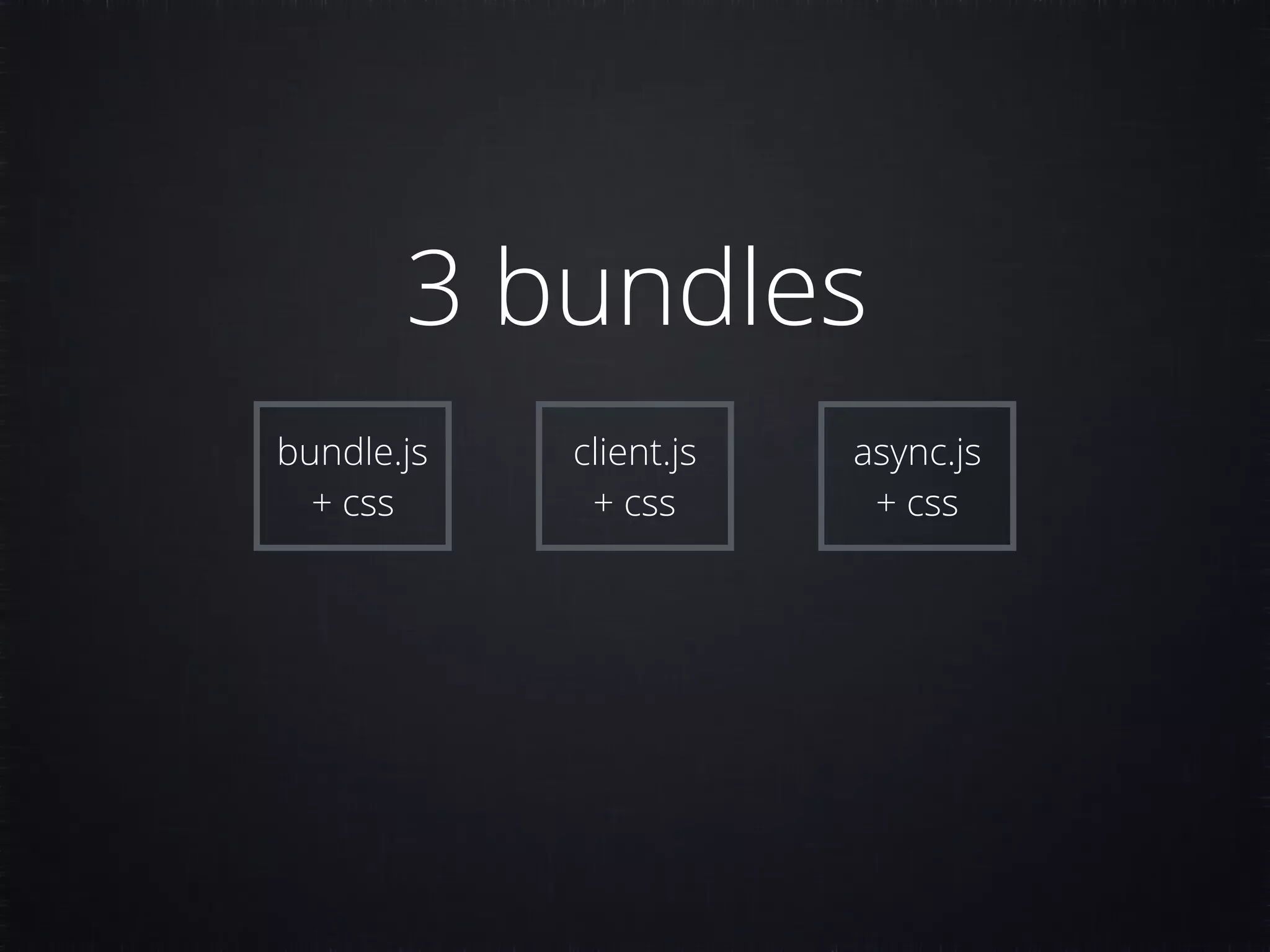 3 bundles bundle.js + css client.js + css async.js + css 