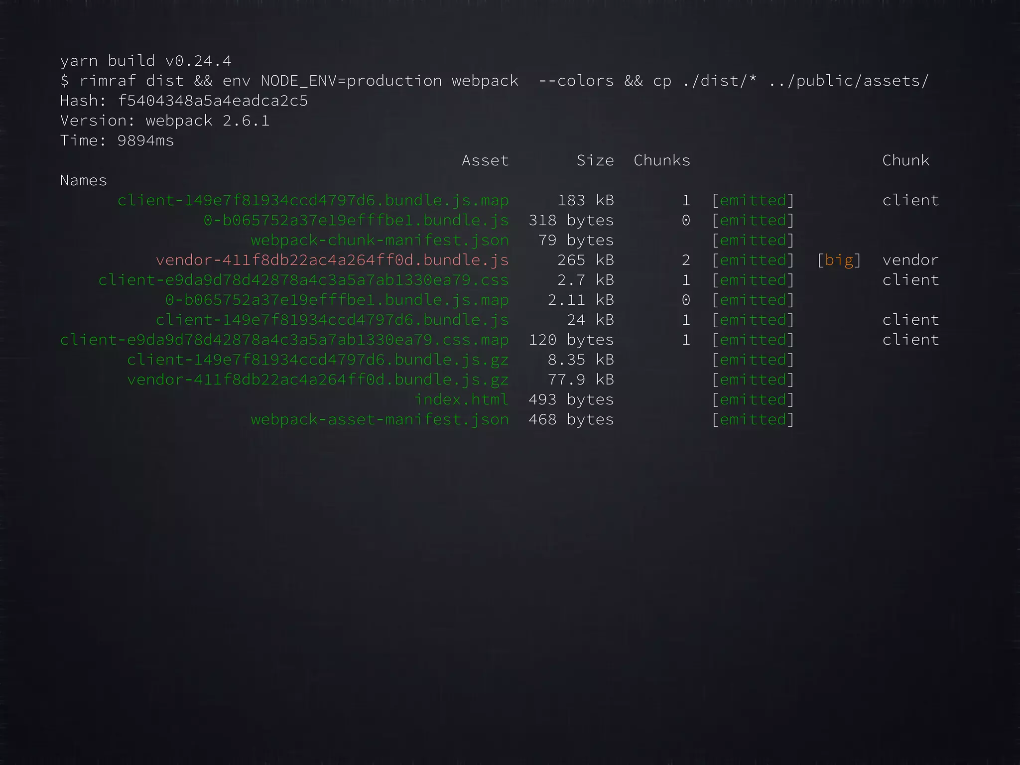 yarn build v0.24.4 $ rimraf dist && env NODE_ENV=production webpack --colors && cp ./dist/* ../public/assets/ Hash: f5404348a5a4eadca2c5 Version: webpack 2.6.1 Time: 9894ms Asset Size Chunks Chunk Names client-149e7f81934ccd4797d6.bundle.js.map 183 kB 1 [emitted] client 0-b065752a37e19efffbe1.bundle.js 318 bytes 0 [emitted] webpack-chunk-manifest.json 79 bytes [emitted] vendor-411f8db22ac4a264ff0d.bundle.js 265 kB 2 [emitted] [big] vendor client-e9da9d78d42878a4c3a5a7ab1330ea79.css 2.7 kB 1 [emitted] client 0-b065752a37e19efffbe1.bundle.js.map 2.11 kB 0 [emitted] client-149e7f81934ccd4797d6.bundle.js 24 kB 1 [emitted] client client-e9da9d78d42878a4c3a5a7ab1330ea79.css.map 120 bytes 1 [emitted] client client-149e7f81934ccd4797d6.bundle.js.gz 8.35 kB [emitted] vendor-411f8db22ac4a264ff0d.bundle.js.gz 77.9 kB [emitted] index.html 493 bytes [emitted] webpack-asset-manifest.json 468 bytes [emitted] 