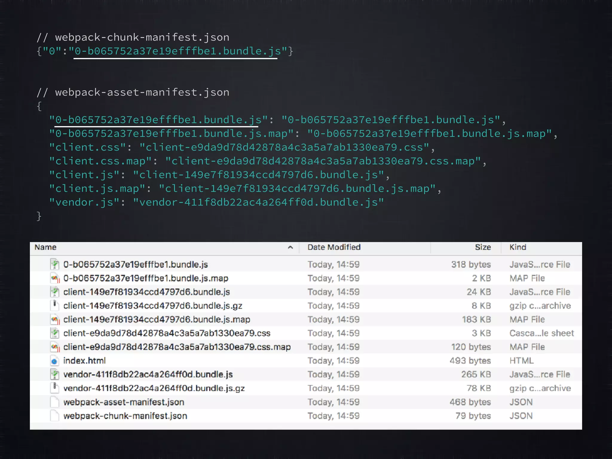// webpack-chunk-manifest.json {"0":"0-b065752a37e19efffbe1.bundle.js"}   // webpack-asset-manifest.json  {   "0-b065752a37e19efffbe1.bundle.js": "0-b065752a37e19efffbe1.bundle.js",   "0-b065752a37e19efffbe1.bundle.js.map": "0-b065752a37e19efffbe1.bundle.js.map",   "client.css": "client-e9da9d78d42878a4c3a5a7ab1330ea79.css",   "client.css.map": "client-e9da9d78d42878a4c3a5a7ab1330ea79.css.map",   "client.js": "client-149e7f81934ccd4797d6.bundle.js",   "client.js.map": "client-149e7f81934ccd4797d6.bundle.js.map",   "vendor.js": "vendor-411f8db22ac4a264ff0d.bundle.js"   }   