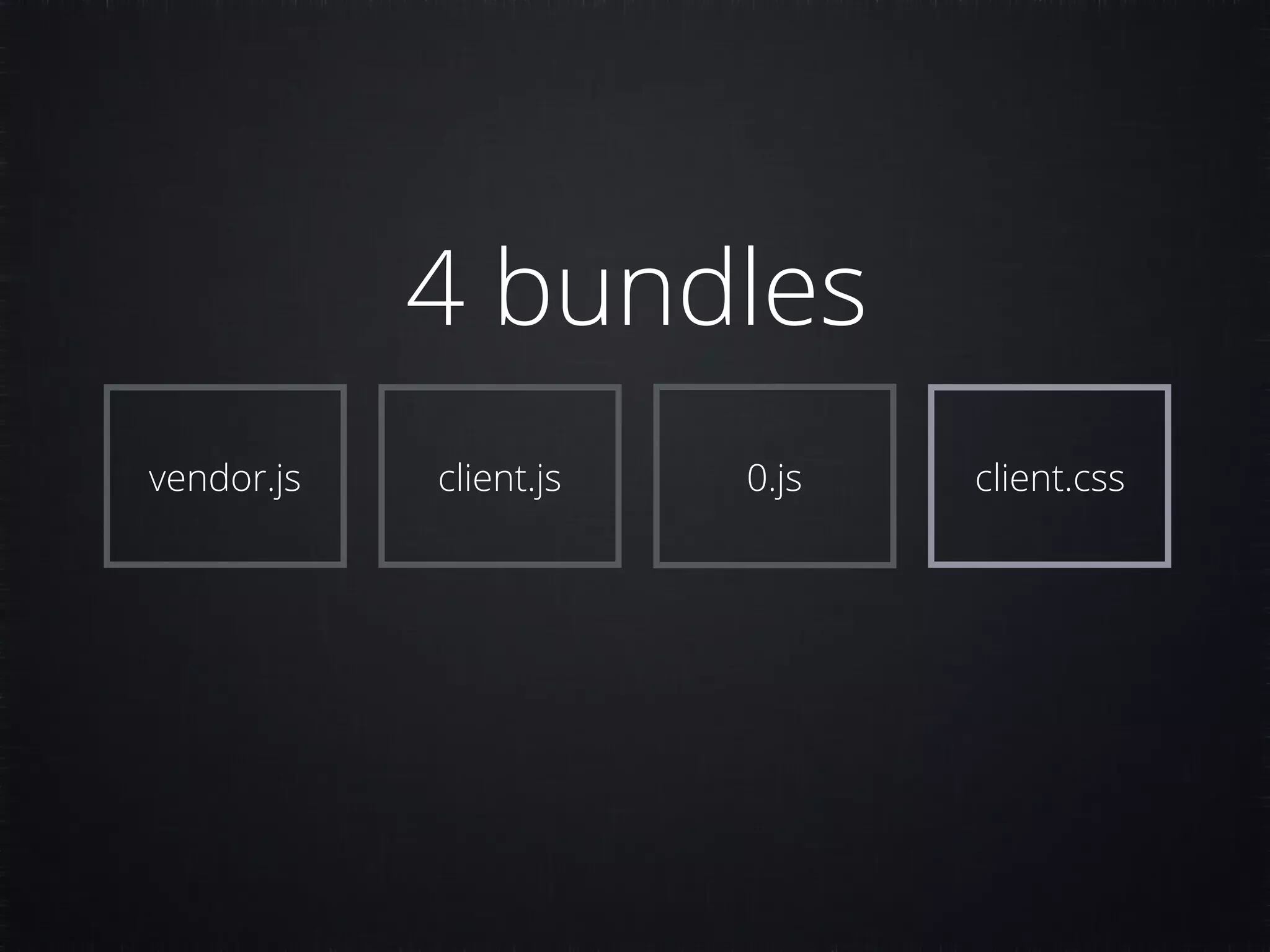 4 bundles vendor.js client.js 0.js client.css 