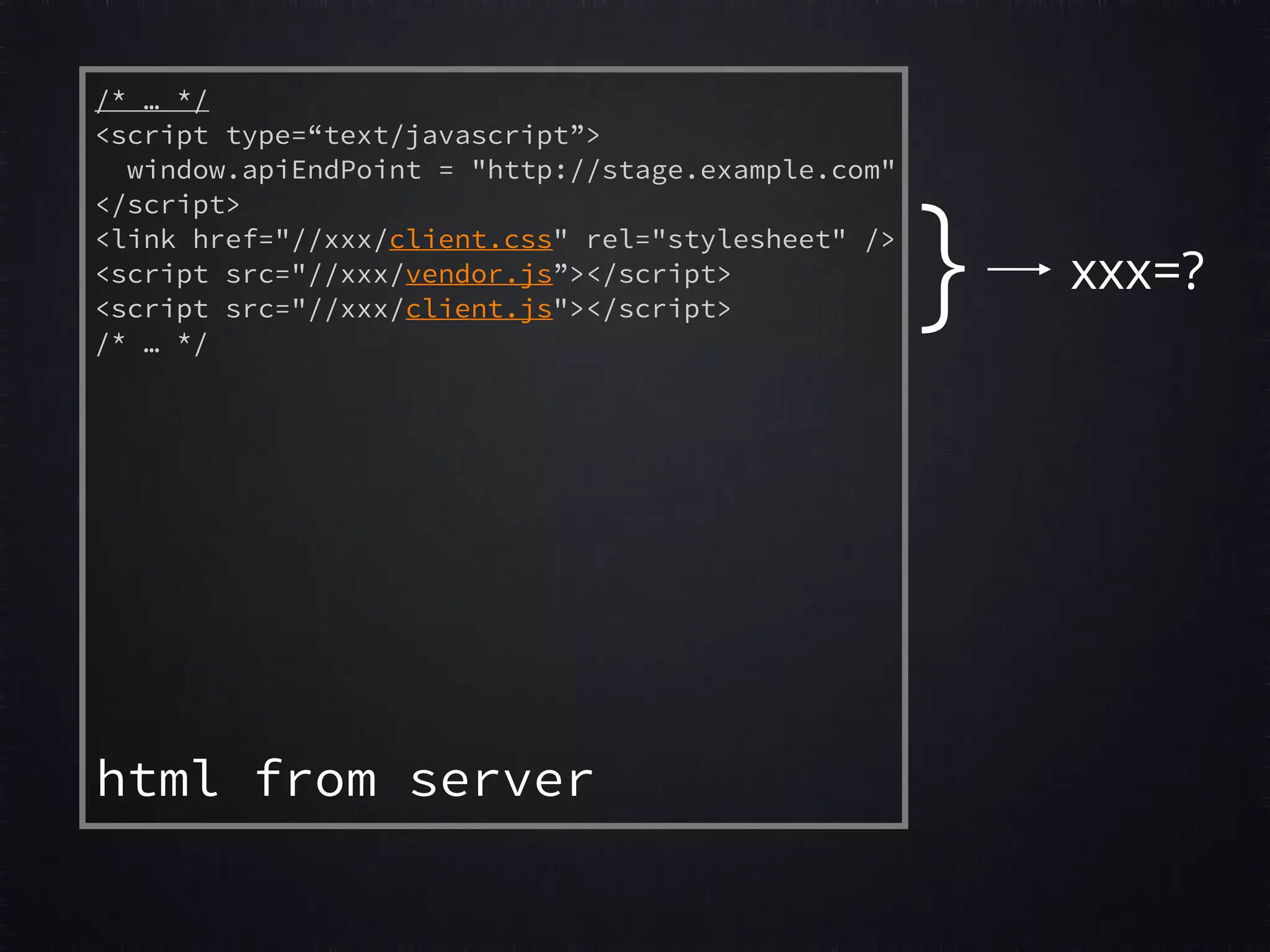 html from server /* … */ <script type=“text/javascript”> window.apiEndPoint = "http://stage.example.com" </script> <link href="//xxx/client.css" rel="stylesheet" /> <script src="//xxx/vendor.js”></script> <script src="//xxx/client.js"></script> /* … */ } xxx=? 