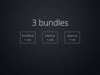 3 bundles
bundle.js
+ css
client.js
+ css
async.js
+ css
 