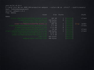 yarn build v0.24.4
$ rimraf dist && env NODE_ENV=production webpack --colors && cp ./dist/* ../public/assets/
Hash: f5404348a5a4eadca2c5
Version: webpack 2.6.1
Time: 9894ms
Asset Size Chunks Chunk
Names
client-149e7f81934ccd4797d6.bundle.js.map 183 kB 1 [emitted] client
0-b065752a37e19efffbe1.bundle.js 318 bytes 0 [emitted]
webpack-chunk-manifest.json 79 bytes [emitted]
vendor-411f8db22ac4a264ff0d.bundle.js 265 kB 2 [emitted] [big] vendor
client-e9da9d78d42878a4c3a5a7ab1330ea79.css 2.7 kB 1 [emitted] client
0-b065752a37e19efffbe1.bundle.js.map 2.11 kB 0 [emitted]
client-149e7f81934ccd4797d6.bundle.js 24 kB 1 [emitted] client
client-e9da9d78d42878a4c3a5a7ab1330ea79.css.map 120 bytes 1 [emitted] client
client-149e7f81934ccd4797d6.bundle.js.gz 8.35 kB [emitted]
vendor-411f8db22ac4a264ff0d.bundle.js.gz 77.9 kB [emitted]
index.html 493 bytes [emitted]
webpack-asset-manifest.json 468 bytes [emitted]
 