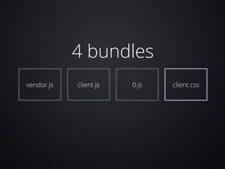 4 bundles
vendor.js client.js 0.js client.css
 