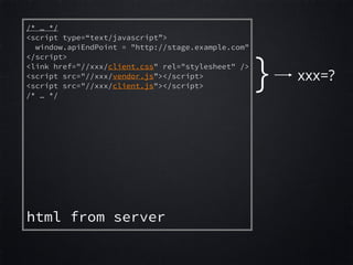 html from server
/* … */
<script type=“text/javascript”>
window.apiEndPoint = "http://stage.example.com"
</script>
<link href="//xxx/client.css" rel="stylesheet" />
<script src="//xxx/vendor.js”></script>
<script src="//xxx/client.js"></script>
/* … */
} xxx=?
 