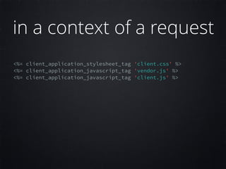 <%= client_application_stylesheet_tag 'client.css' %>
<%= client_application_javascript_tag 'vendor.js' %>  
<%= client_application_javascript_tag 'client.js' %>  
in a context of a request
 