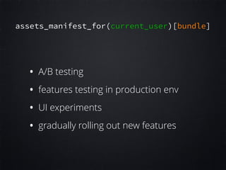 assets_manifest_for(current_user)[bundle]
• A/B testing
• features testing in production env
• UI experiments
• gradually rolling out new features
 