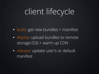 client lifecycle
• build: get new bundles + manifest
• deploy: upload bundles to remote
storage (S3) + warm up CDN
• release: update user’s or default
manifest
 