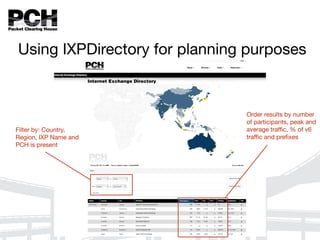 Using IXPDirectory for planning purposes
Filter by: Country,
Region, IXP Name and
PCH is present
Order results by number
of participants, peak and
average traﬃc, % of v6
traﬃc and preﬁxes
 