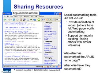 Sharing Resources Social bookmarking tools like del.icio.us: Provide indication of impact (others have felt Web page worth bookmarking Support community building (finding others with similar interests) http://del.icio.us/lisbk Who else has bookmarked the ARLIS home page? What else have they bookmarked? 