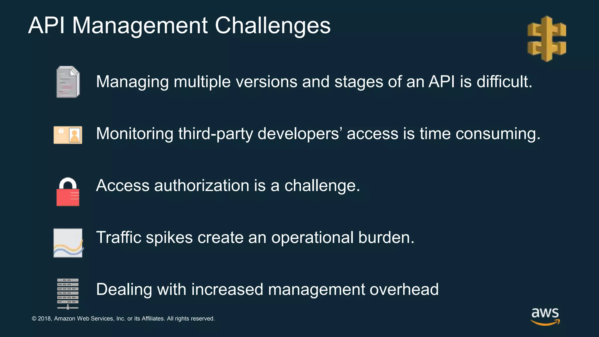 © 2018, Amazon Web Services, Inc. or its Affiliates. All rights reserved. API Management Challenges Managing multiple versions and stages of an API is difficult. Monitoring third-party developers’ access is time consuming. Access authorization is a challenge. Traffic spikes create an operational burden. Dealing with increased management overhead 