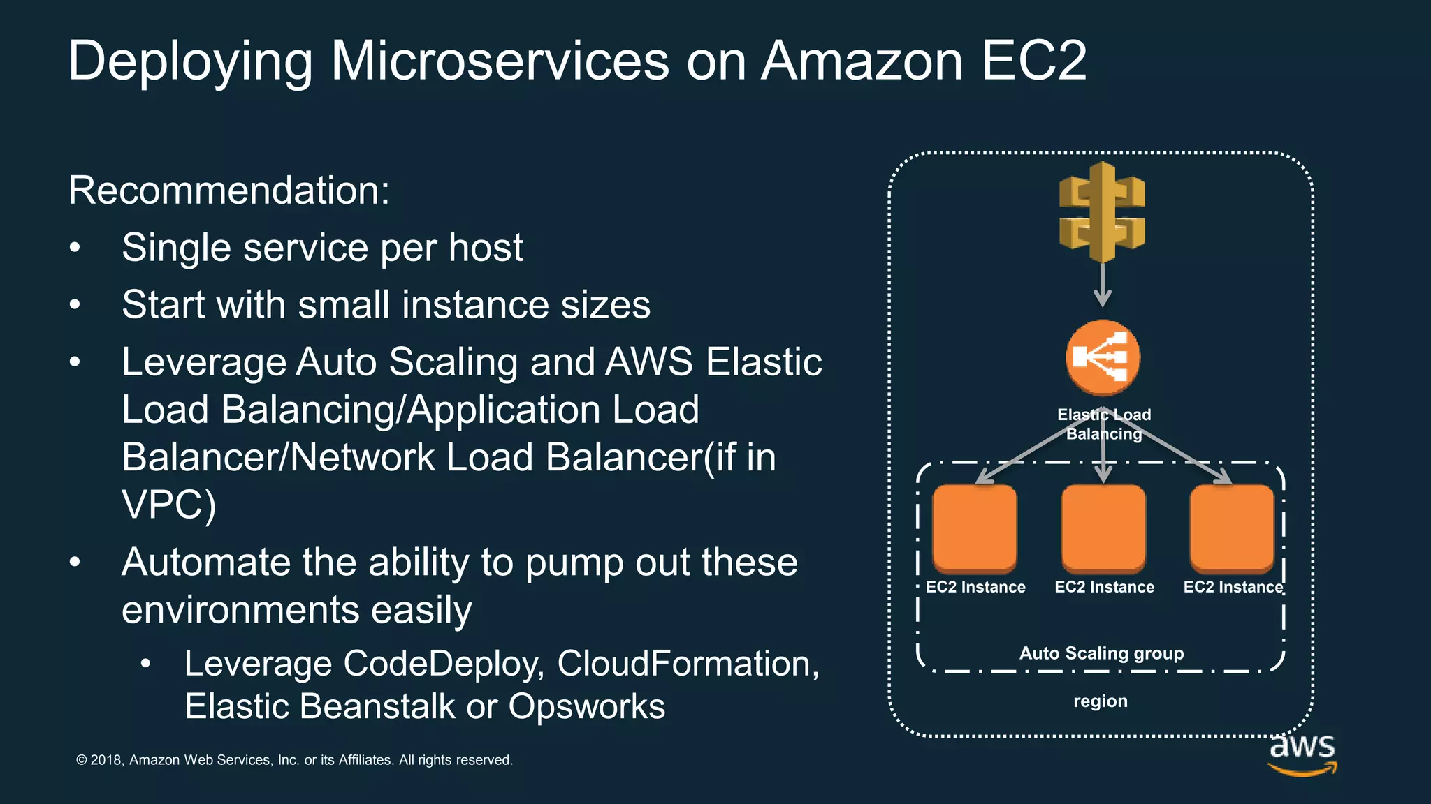 © 2018, Amazon Web Services, Inc. or its Affiliates. All rights reserved. Deploying Microservices on Amazon EC2 Recommendation: • Single service per host • Start with small instance sizes • Leverage Auto Scaling and AWS Elastic Load Balancing/Application Load Balancer/Network Load Balancer(if in VPC) • Automate the ability to pump out these environments easily • Leverage CodeDeploy, CloudFormation, Elastic Beanstalk or Opsworks Auto Scaling group EC2 Instance EC2 Instance EC2 Instance region Elastic Load Balancing 