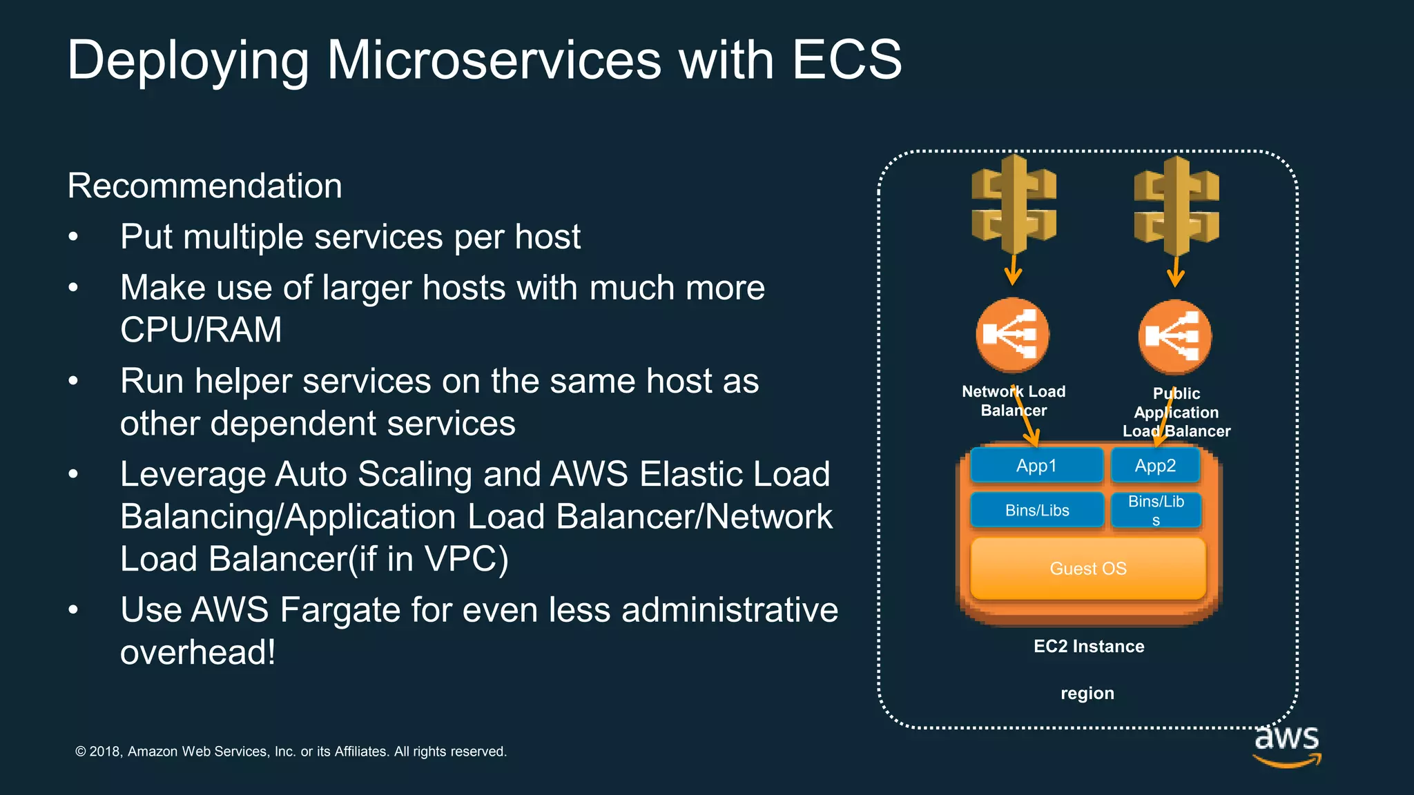 © 2018, Amazon Web Services, Inc. or its Affiliates. All rights reserved. Deploying Microservices with ECS Recommendation • Put multiple services per host • Make use of larger hosts with much more CPU/RAM • Run helper services on the same host as other dependent services • Leverage Auto Scaling and AWS Elastic Load Balancing/Application Load Balancer/Network Load Balancer(if in VPC) • Use AWS Fargate for even less administrative overhead! region Guest OS Bins/Libs Bins/Lib s App2App1 EC2 Instance Network Load Balancer Public Application Load Balancer 