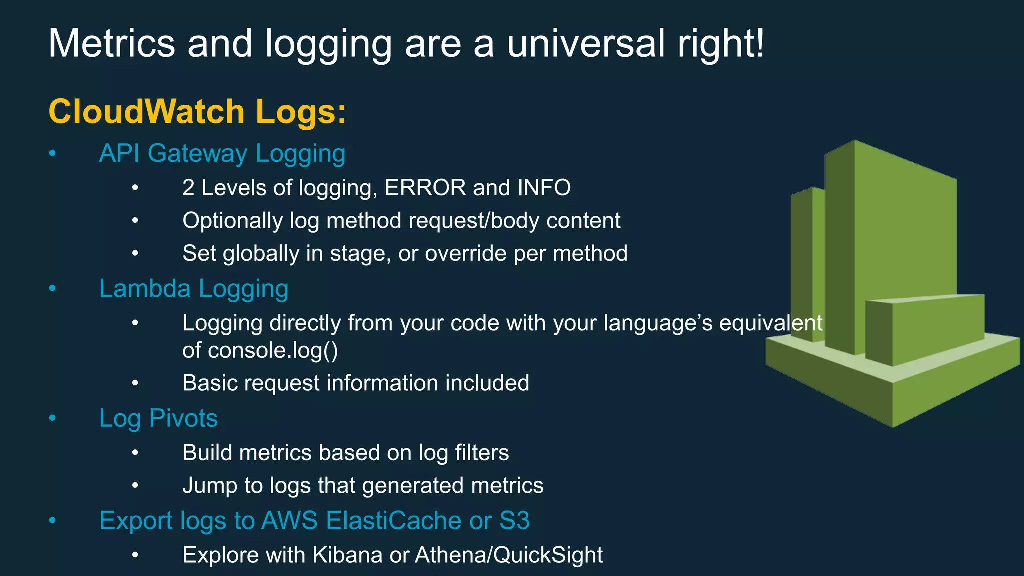 Metrics and logging are a universal right! CloudWatch Logs: • API Gateway Logging • 2 Levels of logging, ERROR and INFO • Optionally log method request/body content • Set globally in stage, or override per method • Lambda Logging • Logging directly from your code with your language’s equivalent of console.log() • Basic request information included • Log Pivots • Build metrics based on log filters • Jump to logs that generated metrics • Export logs to AWS ElastiCache or S3 • Explore with Kibana or Athena/QuickSight 