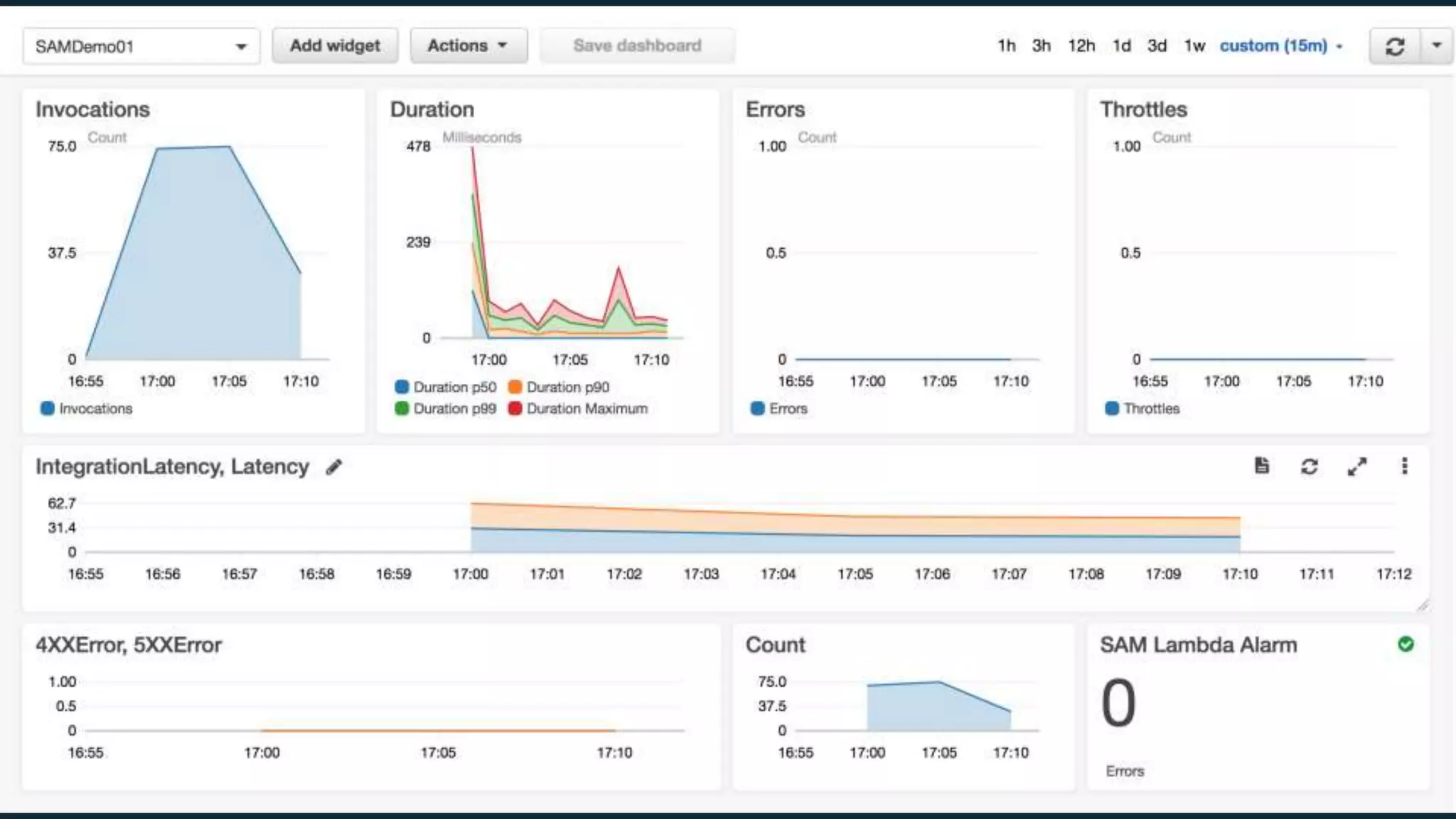 © 2018, Amazon Web Services, Inc. or its Affiliates. All rights reserved. 