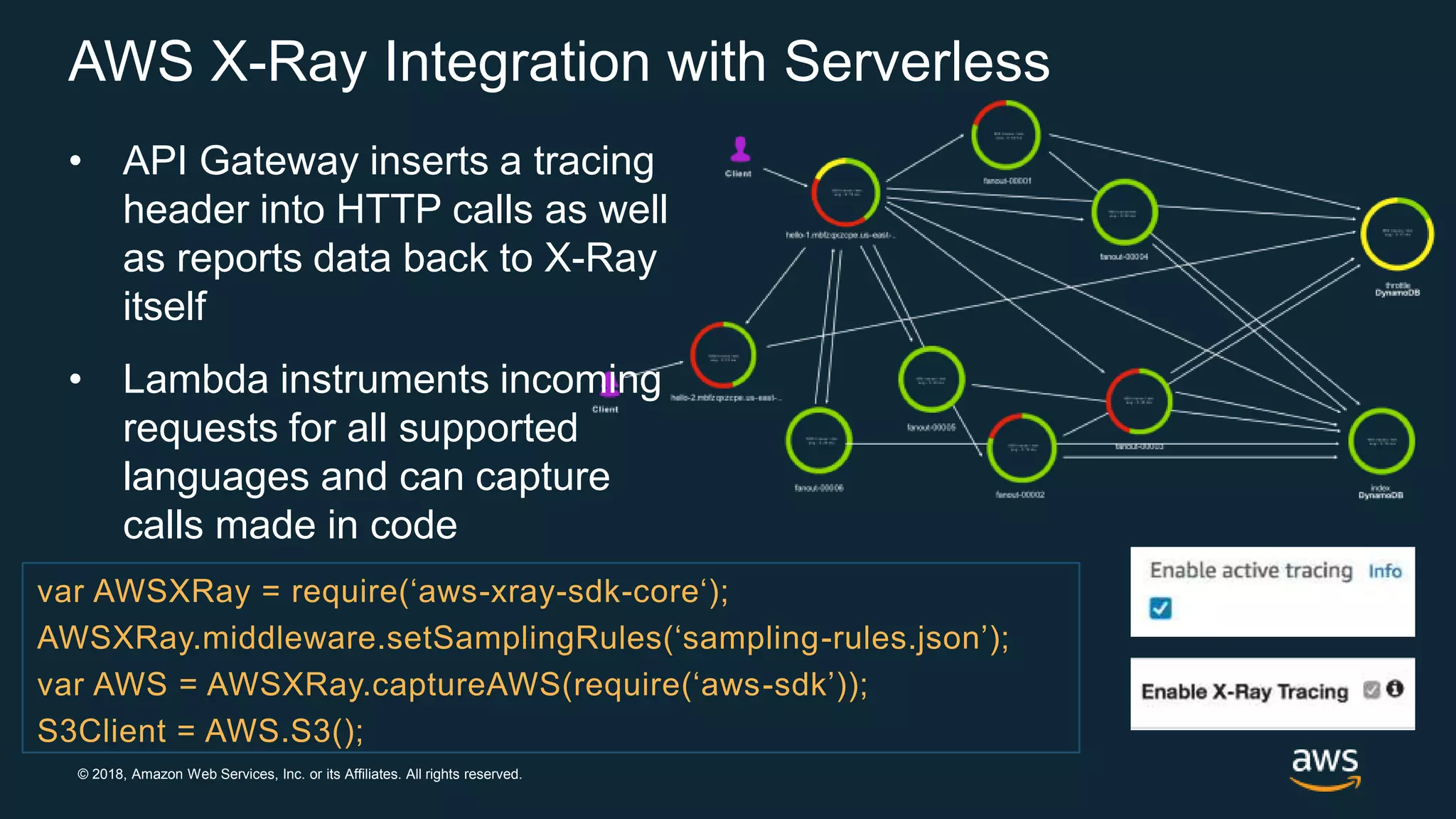 © 2018, Amazon Web Services, Inc. or its Affiliates. All rights reserved. AWS X-Ray Integration with Serverless • API Gateway inserts a tracing header into HTTP calls as well as reports data back to X-Ray itself • Lambda instruments incoming requests for all supported languages and can capture calls made in code var AWSXRay = require(‘aws-xray-sdk-core‘); AWSXRay.middleware.setSamplingRules(‘sampling-rules.json’); var AWS = AWSXRay.captureAWS(require(‘aws-sdk’)); S3Client = AWS.S3(); 