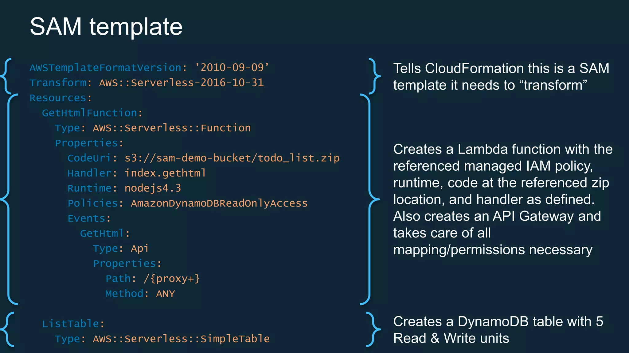 SAM template AWSTemplateFormatVersion: '2010-09-09’ Transform: AWS::Serverless-2016-10-31 Resources: GetHtmlFunction: Type: AWS::Serverless::Function Properties: CodeUri: s3://sam-demo-bucket/todo_list.zip Handler: index.gethtml Runtime: nodejs4.3 Policies: AmazonDynamoDBReadOnlyAccess Events: GetHtml: Type: Api Properties: Path: /{proxy+} Method: ANY ListTable: Type: AWS::Serverless::SimpleTable Tells CloudFormation this is a SAM template it needs to “transform” Creates a Lambda function with the referenced managed IAM policy, runtime, code at the referenced zip location, and handler as defined. Also creates an API Gateway and takes care of all mapping/permissions necessary Creates a DynamoDB table with 5 Read & Write units 