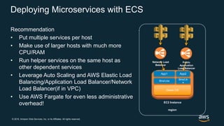 © 2018, Amazon Web Services, Inc. or its Affiliates. All rights reserved.
Deploying Microservices with ECS
Recommendation
• Put multiple services per host
• Make use of larger hosts with much more
CPU/RAM
• Run helper services on the same host as
other dependent services
• Leverage Auto Scaling and AWS Elastic Load
Balancing/Application Load Balancer/Network
Load Balancer(if in VPC)
• Use AWS Fargate for even less administrative
overhead!
region
Guest OS
Bins/Libs
Bins/Lib
s
App2App1
EC2 Instance
Network Load
Balancer
Public
Application
Load Balancer
 