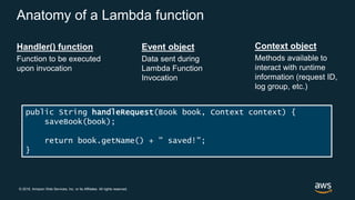 © 2018, Amazon Web Services, Inc. or its Affiliates. All rights reserved.
Anatomy of a Lambda function
Handler() function
Function to be executed
upon invocation
Event object
Data sent during
Lambda Function
Invocation
Context object
Methods available to
interact with runtime
information (request ID,
log group, etc.)
public String handleRequest(Book book, Context context) {
saveBook(book);
return book.getName() + " saved!";
}
 