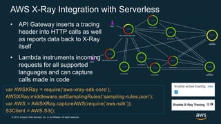 © 2018, Amazon Web Services, Inc. or its Affiliates. All rights reserved.
AWS X-Ray Integration with Serverless
• API Gateway inserts a tracing
header into HTTP calls as well
as reports data back to X-Ray
itself
• Lambda instruments incoming
requests for all supported
languages and can capture
calls made in code
var AWSXRay = require(‘aws-xray-sdk-core‘);
AWSXRay.middleware.setSamplingRules(‘sampling-rules.json’);
var AWS = AWSXRay.captureAWS(require(‘aws-sdk’));
S3Client = AWS.S3();
 