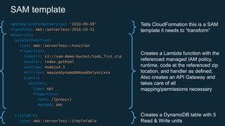 SAM template
AWSTemplateFormatVersion: '2010-09-09’
Transform: AWS::Serverless-2016-10-31
Resources:
GetHtmlFunction:
Type: AWS::Serverless::Function
Properties:
CodeUri: s3://sam-demo-bucket/todo_list.zip
Handler: index.gethtml
Runtime: nodejs4.3
Policies: AmazonDynamoDBReadOnlyAccess
Events:
GetHtml:
Type: Api
Properties:
Path: /{proxy+}
Method: ANY
ListTable:
Type: AWS::Serverless::SimpleTable
Tells CloudFormation this is a SAM
template it needs to “transform”
Creates a Lambda function with the
referenced managed IAM policy,
runtime, code at the referenced zip
location, and handler as defined.
Also creates an API Gateway and
takes care of all
mapping/permissions necessary
Creates a DynamoDB table with 5
Read & Write units
 