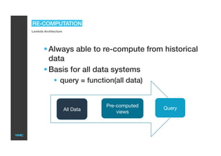RE-COMPUTATION
Lambda Architecture
 Always able to re-compute from historical
data
 Basis for all data systems
  query = function(all data)
All Data
Pre-computed
views
Query
 