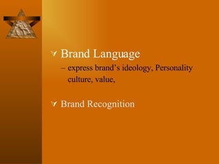 Brand Language express brand’s ideology, Personality culture, value,   Brand Recognition 