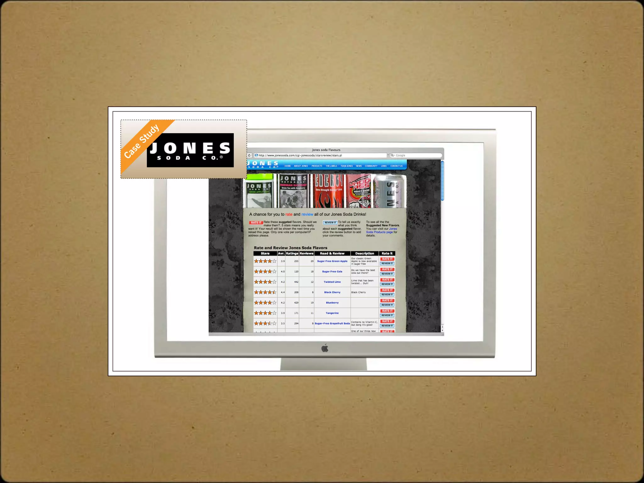 Building Brand Communities