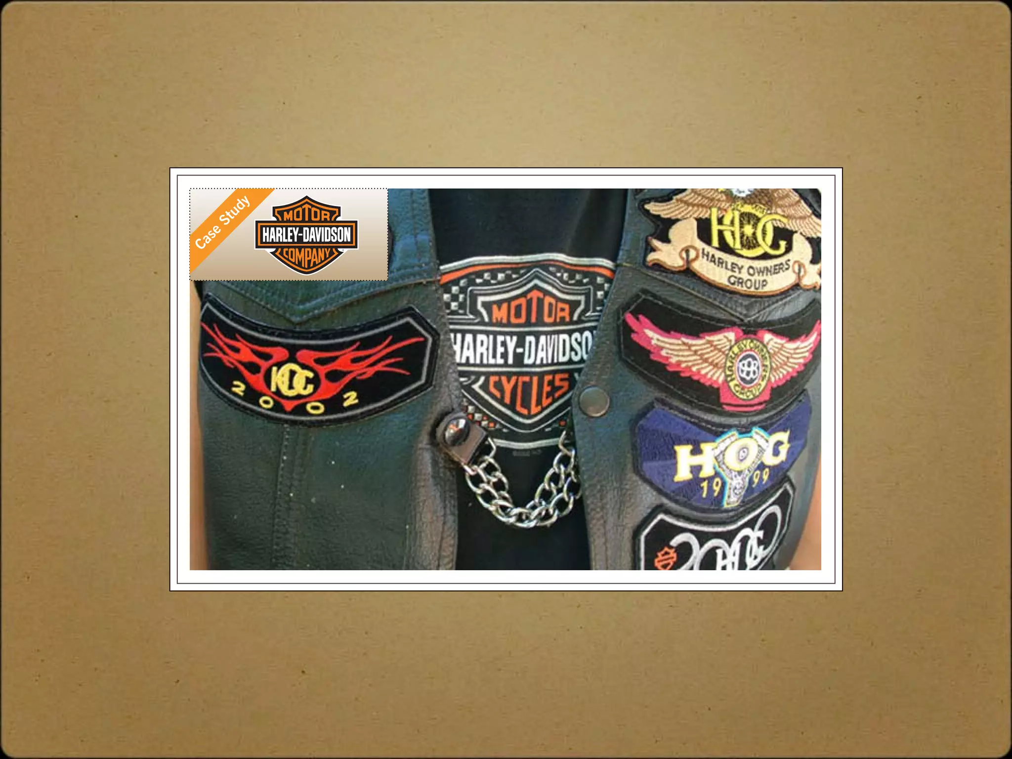 Building Brand Communities