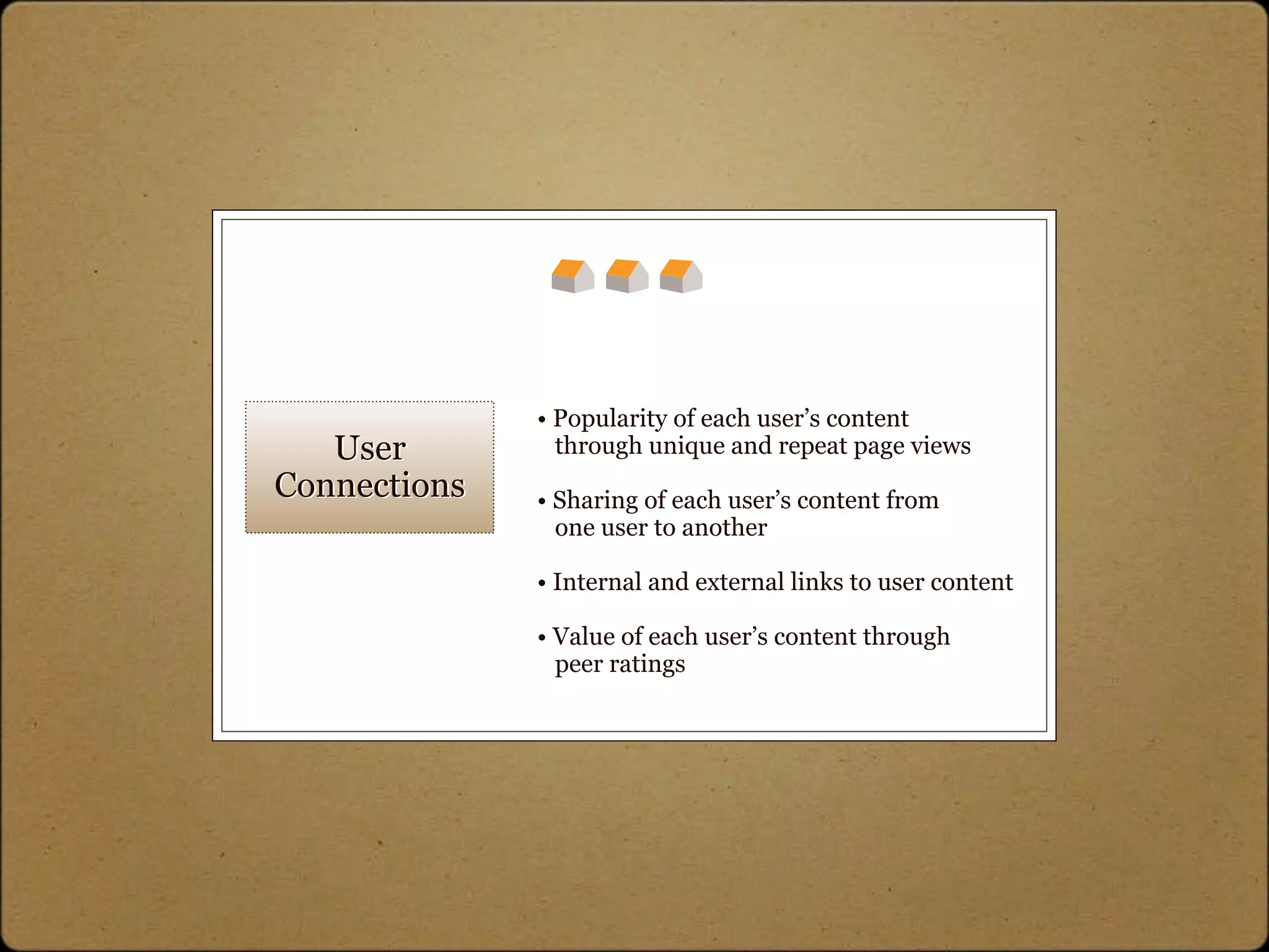 Building Brand Communities