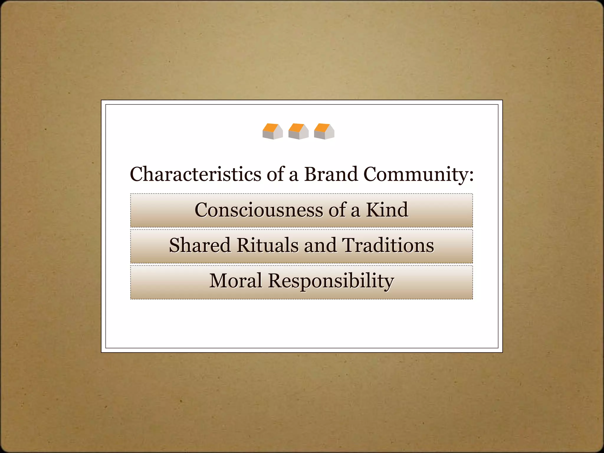 Building Brand Communities