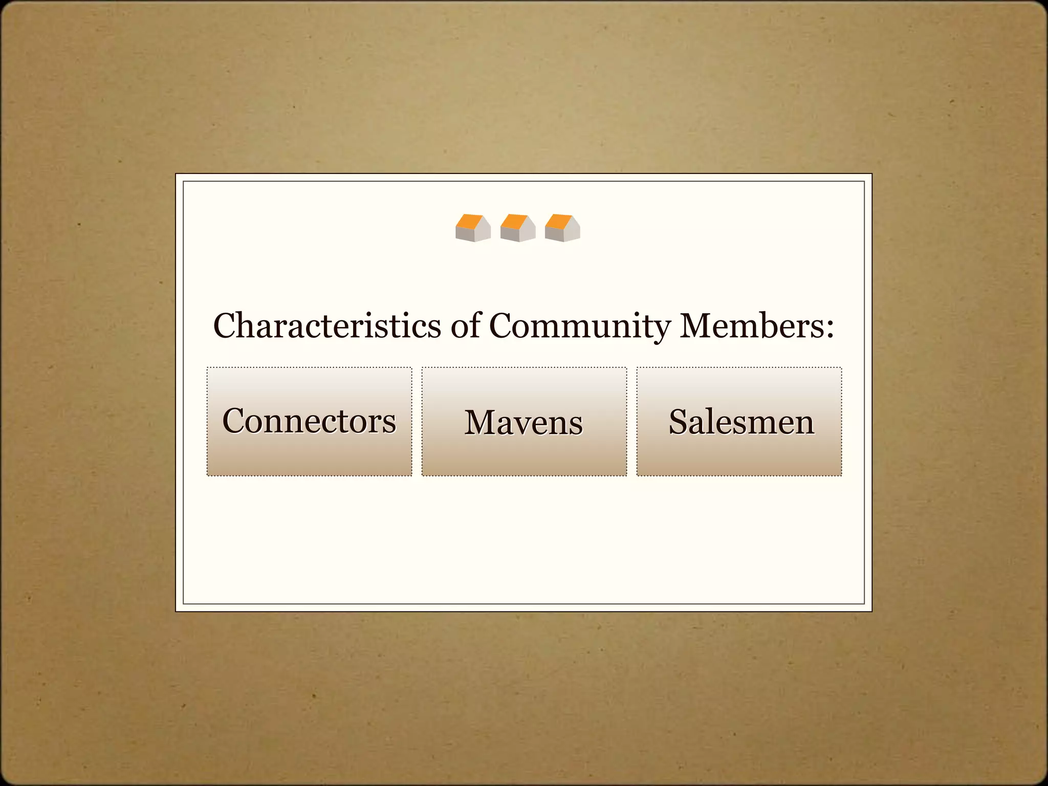 Building Brand Communities