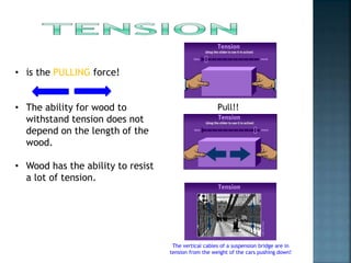 • is the PULLING force!
• The ability for wood to
withstand tension does not
depend on the length of the
wood.
• Wood has the ability to resist
a lot of tension.
Pull!!
The vertical cables of a suspension bridge are in
tension from the weight of the cars pushing down!
 
