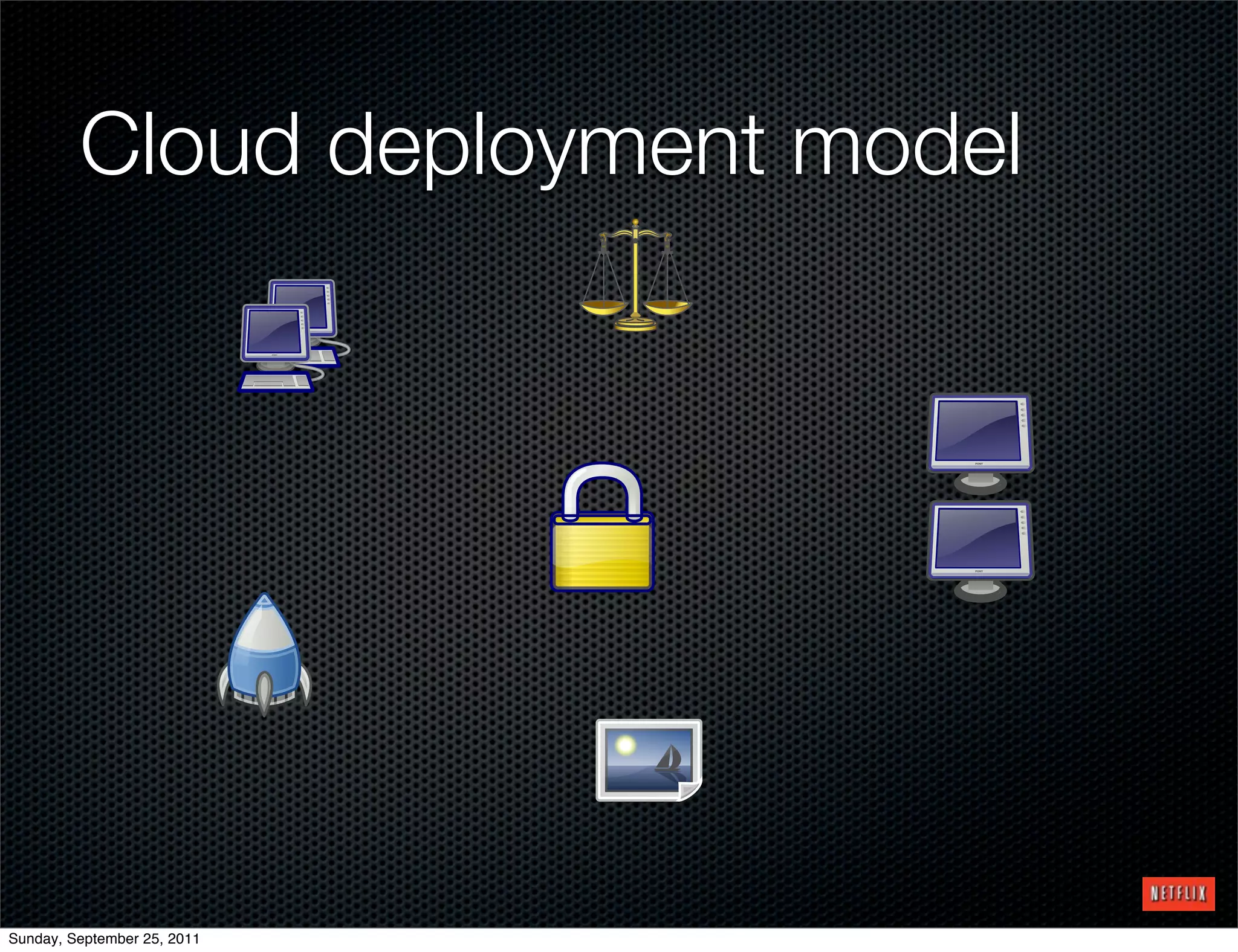 Cloud deployment model




Sunday, September 25, 2011
 