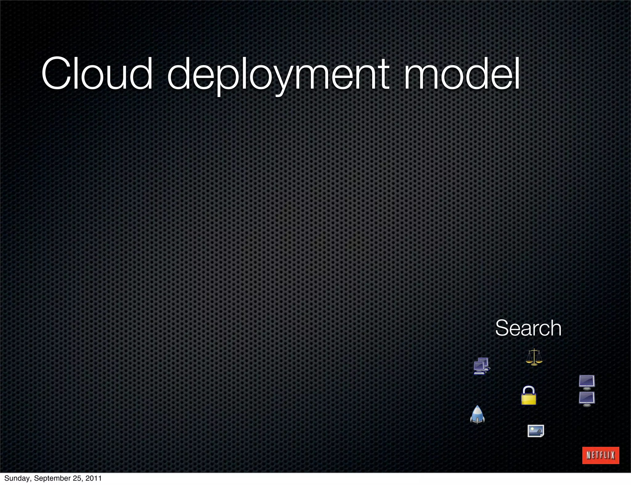 Cloud deployment model




                             Search




Sunday, September 25, 2011
 