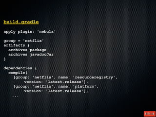 build.gradle
apply plugin: 'nebula'

group = 'netflix'
artifacts {
  archives package
  archives javadocJar
}

dependencies {
  compile(
    [group: 'netflix', name: 'resourceregistry',
         version: 'latest.release'],
    [group: 'netflix', name: 'platform',
         version: 'latest.release'],
   ...
 
